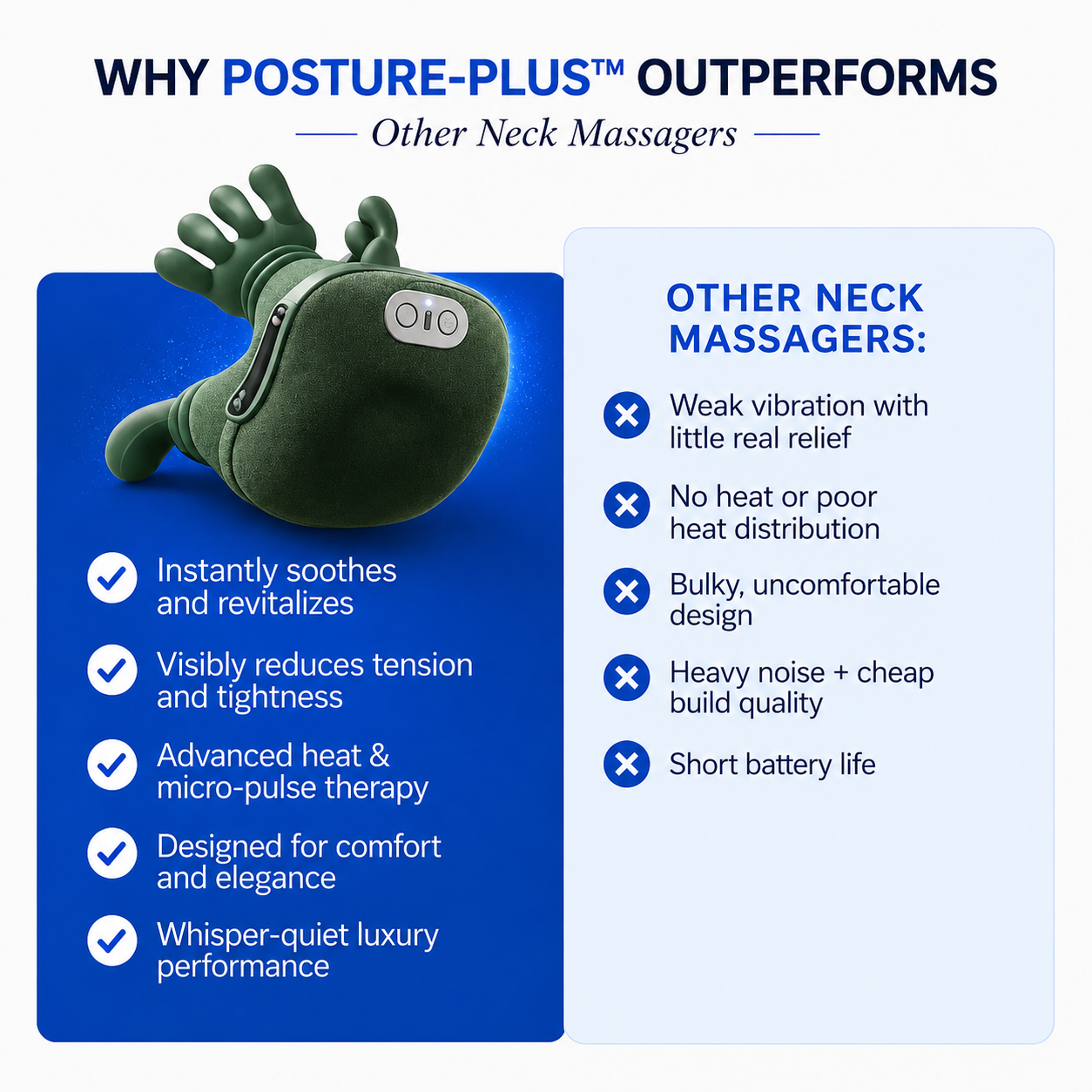 Posture-Plus™ ReliefPulse Neck & Back Massager